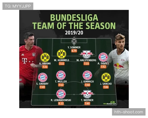 德甲新赛季各队阵容调整与实力变化分析