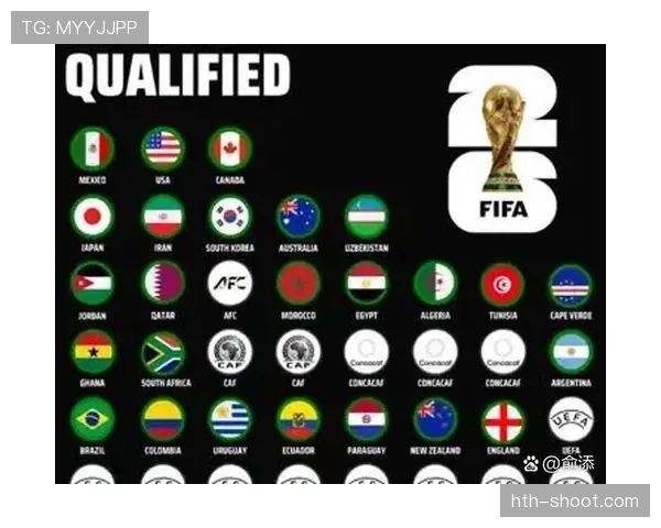 2026世界杯官方排名计算规则解析