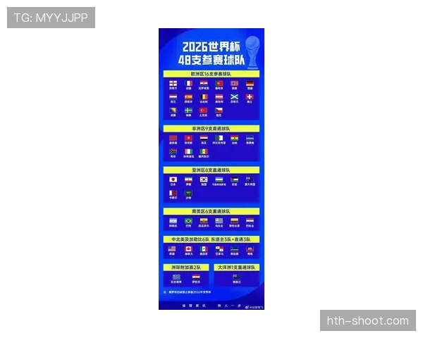 2026世界杯红牌停赛规则适用于几场比赛